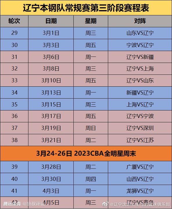 对我们的一些队员来说，这是一次非常重要的经历，而对于另外一些球员来说，这会是不错的调整节奏。